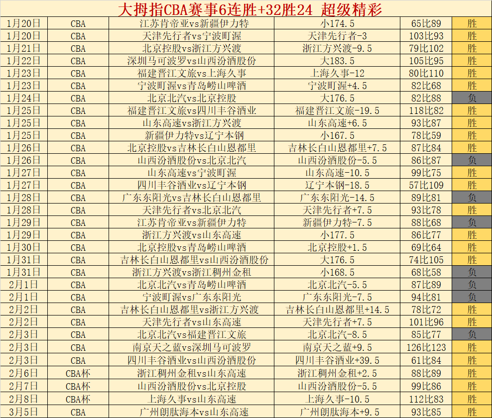 国米,月询价琼斯,及阿利松马,开云直播足球,足球赛事直播,足球比赛直播平台,足球赛事资讯,足球赛程