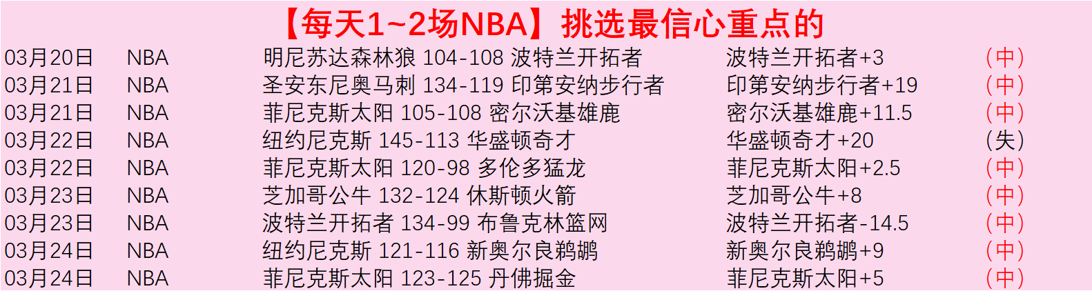 利扎拉祖点,巴黎对阵切,尔西,开云直播足球,足球赛事直播,足球比赛直播平台,足球赛事资讯,足球赛程