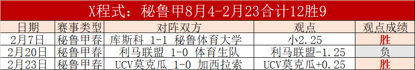 独家披露,西班牙体育,机构独揽取,开云直播足球,足球赛事直播,足球比赛直播平台,足球赛事资讯,足球赛程