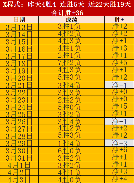 国足训练基,地迎来迪拜,领事馆官员,开云直播足球,足球赛事直播,足球比赛直播平台,足球赛事资讯,足球赛程