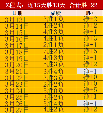 大乐透期号,专家推荐,辽宁,开云直播足球,足球赛事直播,足球比赛直播平台,足球赛事资讯,足球赛程