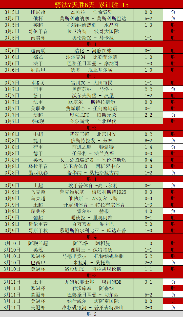 国青激战日,半场落后惊,现泽口荣太,开云直播足球,足球赛事直播,足球比赛直播平台,足球赛事资讯,足球赛程
