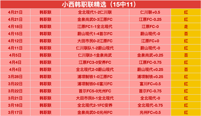 萨拉赫建功,利物浦力克,阿斯顿维拉,开云直播足球,足球赛事直播,足球比赛直播平台,足球赛事资讯,足球赛程