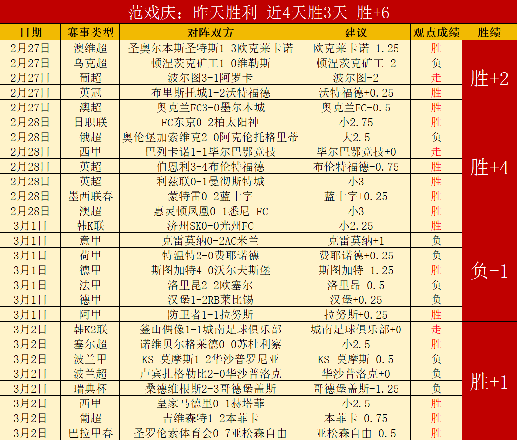 贝林厄姆庆,祝风格被阿,诺德学习,开云直播足球,足球赛事直播,足球比赛直播平台,足球赛事资讯,足球赛程