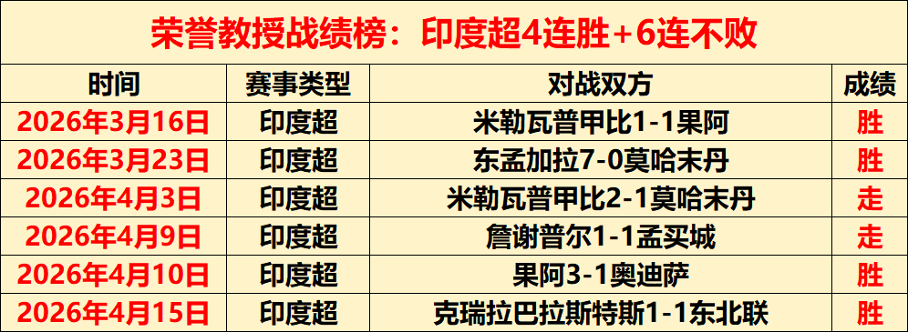 贝林厄姆庆,祝风格被阿,诺德学习,开云直播足球,足球赛事直播,足球比赛直播平台,足球赛事资讯,足球赛程
