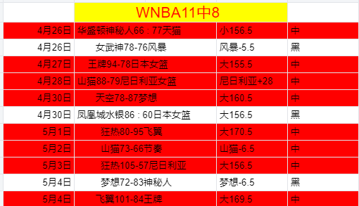 赛事预测,总进球数分,析及专家推,开云直播足球,足球赛事直播,足球比赛直播平台,足球赛事资讯,足球赛程