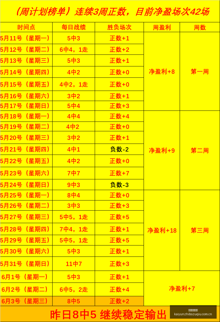 落幕,福利领取攻,略大,开云直播足球,足球赛事直播,足球比赛直播平台,足球赛事资讯,足球赛程