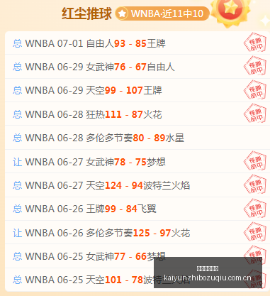 巴西乙赛事,前瞻,防守坚盾,开云直播足球,足球赛事直播,足球比赛直播平台,足球赛事资讯,足球赛程