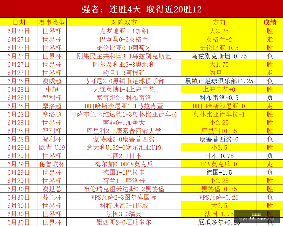 赛季足球赛,事分析,点精彩友谊,开云直播足球,足球赛事直播,足球比赛直播平台,足球赛事资讯,足球赛程