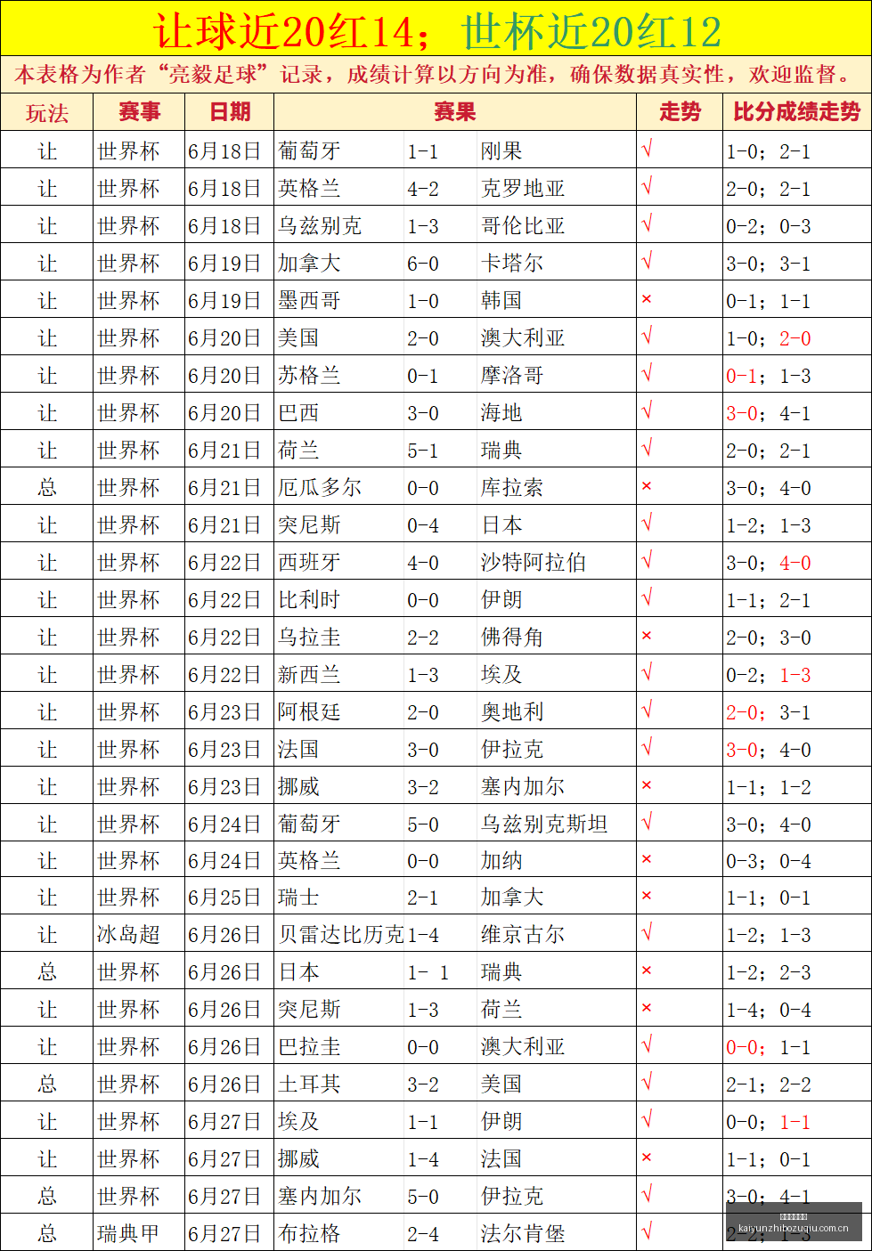 挪威足协主,将投诉特朗,普干预巴洛,开云直播足球,足球赛事直播,足球比赛直播平台,足球赛事资讯,足球赛程