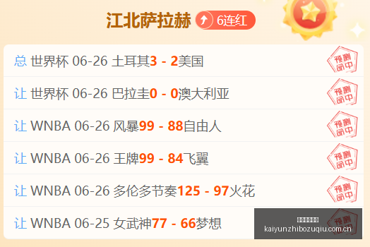 彩客攻略澳,南甲焦点战,阿德莱德,开云直播足球,足球赛事直播,足球比赛直播平台,足球赛事资讯,足球赛程