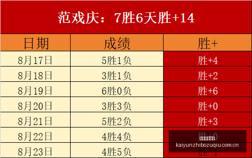 独家,小球员申思,殴打事件后,开云直播足球,足球赛事直播,足球比赛直播平台,足球赛事资讯,足球赛程