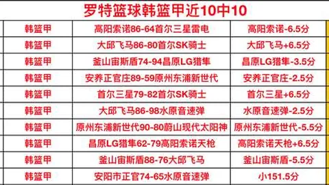 徐杰独木难支，阿姆斯进攻持续疲软