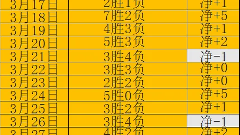 国足训练基地迎来迪拜领事馆官员访问