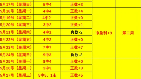 落幕，福利领取攻略大