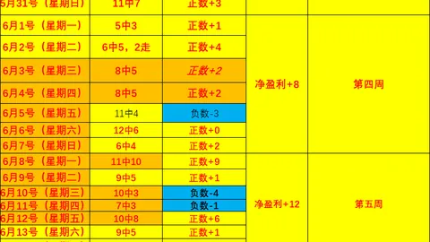 玻利瓦尔近期6连胜：实战比分解析独家攻略指南