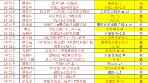 2026赛季足球赛事分，足球比赛直播平台，析17点精彩友谊赛预测，胜率高达85指南