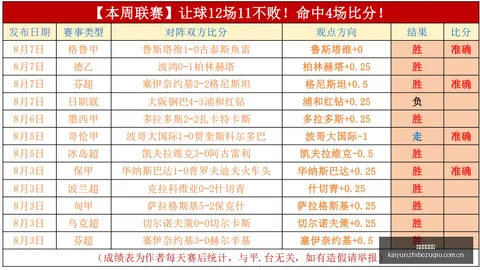 克瓦拉茨赫利亚金球奖呼声高，英超挑战重重体质堪忧